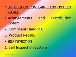 • DISTRIBUTION, COMPLAINTS AND PRODUCT
RECALL
1.Arrangements and Distribution
System
2. Compliant Handling
3. Product Recalls
• SELF INSPECTION
1. Self Inspection System
Saturday, October 28, 2017 12site master file
 