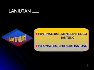 5454
• HIPERNATERMI : MENEKAN FUNGSI
JANTUNG
• HIPONATREMI : FIBRILASI JANTUNG
• HIPERNATERMI : MENEKAN FUNGSI
JANTUNG
• HIPONATREMI : FIBRILASI JANTUNG
LANJUTAN …….
 