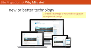 new or better technology
Site Migration  Why Migrate?
…or take advantage of new technology such
as responsive design.
 