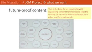 future-proof content:
Site Migration  JCM Project  what we want
This is the time for us to work toward
separating conten...