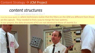 content structures
How will data live in 3.x ?
Content Strategy  JCM Project
From the movie Apollo 13, where technicians ...
