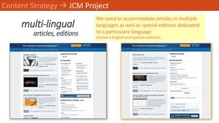 multi-lingual
articles, editions
Content Strategy  JCM Project
We need to accommodate articles in multiple
languages as w...