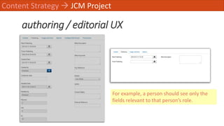 authoring / editorial UX
Content Strategy  JCM Project
For example, a person should see only the
fields relevant to that ...
