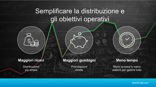 Semplificare la distribuzione e
gli obiettivi operativi
Maggiori ricavi Maggiori guadagni Meno tempo
Distribuzione
più ampia
Prenotazioni
dirette
Meno accessi e meno
sistemi per gestire tutto
 