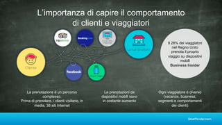 L’importanza di capire il comportamento
di clienti e viaggiatori
Il 28% dei viaggiatori
nel Regno Unito
prenota il proprio
viaggio su dispositivi
mobili
Business Insider
La prenotazione è un percorso
complesso.
Prima di prenotare, i clienti visitano, in
media, 38 siti Internet
Le prenotazioni da
dispositivi mobili sono
in costante aumento
Ogni viaggiatore è diverso
(vacanze, business,
segmenti e comportamenti
dei clienti)
 