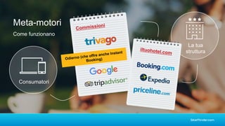 Meta-motori
Come funzionano
Consumatori
La tua
struttura
 
