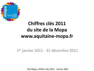 Chiffres clés 2011
    du site de la Mopa
  www.aquitaine-mopa.fr

1er janvier 2011 - 31 décembre 2011



      Site Mopa, chiffres clés 2011 - Janvier 2012
 