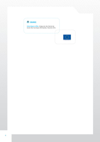 SOURCE
    Ardesi/Agence mfDoc. Analyse des sites Internet des
    Grands Sites Touristiques Midi-Pyrénées. Novembre 2011.




4
 