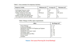 Comprehensive Construction Site Management and Layout Planning for ...
