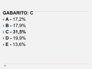 GABARITO: C
 A - 17,2%
 B - 17,9%
 C - 31,5%
 D - 19,9%
 E - 13,6%

 