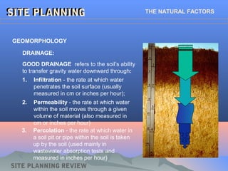 GOOD DRAINAGE refers to the soil’s ability
to transfer gravity water downward through:
SITE PLANNINGSITE PLANNING THE NATURAL FACTORS
GEOMORPHOLOGY
DRAINAGE:
2. Permeability - the rate at which water
within the soil moves through a given
volume of material (also measured in
cm or inches per hour)
1. Infiltration - the rate at which water
penetrates the soil surface (usually
measured in cm or inches per hour);
3. Percolation - the rate at which water in
a soil pit or pipe within the soil is taken
up by the soil (used mainly in
wastewater absorption tests and
measured in inches per hour)
SITE PLANNING REVIEW
 