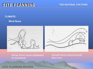 SITE PLANNING
SITE PLANNING REVIEW
SITE PLANNINGSITE PLANNINGSITE PLANNING THE NATURAL FACTORS
CLIMATE:
Wind flows
Abrupt forms cause unpleasant
air turbulence.
Smooth forms induce smooth
flow of air.
 