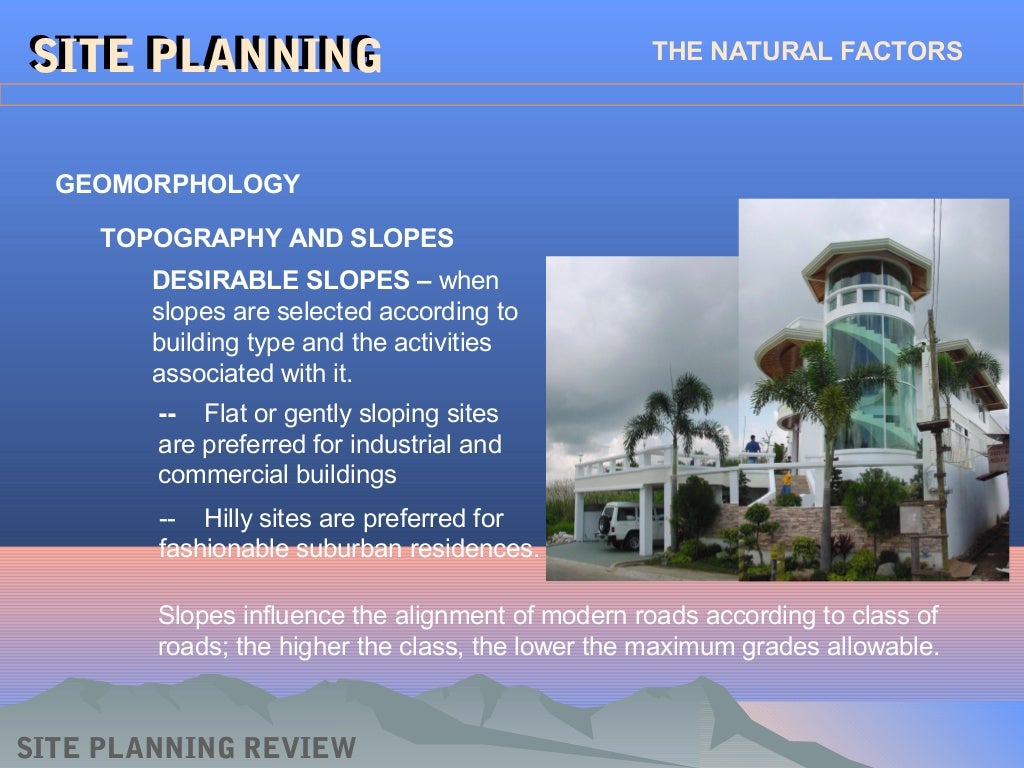 site planning kevin lynch ebook library site planning kevin lynch ebook library