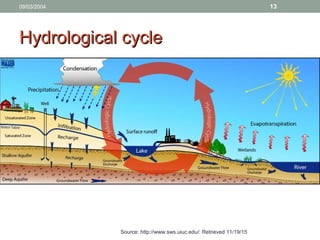 09/03/2004 13
Hydrological cycleHydrological cycle
Source: http://www.sws.uiuc.edu/: Retrieved 11/19/15
 