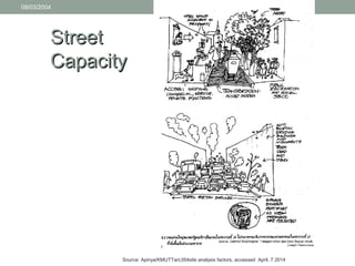 09/03/2004 /Apinya/KMUTTarc354site analysis factors 26
StreetStreet
CapacityCapacity
Source: Apinya/KMUTTarc354site analysis factors, accessed April, 7 2014
 