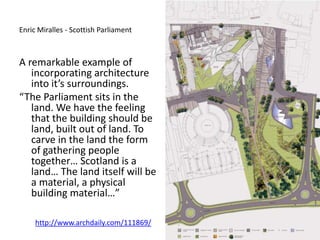 Plot Plan Surroundings (roads, neighbors) Plot Dimensions Dimensions from nearest references (roads, reference points) Infrastructure (water, electricity, sewage) Utilities (Utility easement, Under ground, Above ground, Permanent structures, Future)  