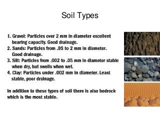 Soil Types  
