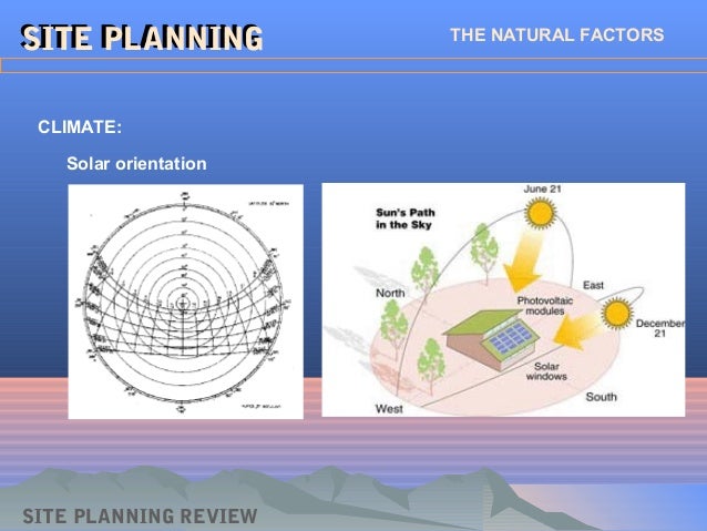 site planning kevin lynch ebook library site planning kevin lynch ebook library