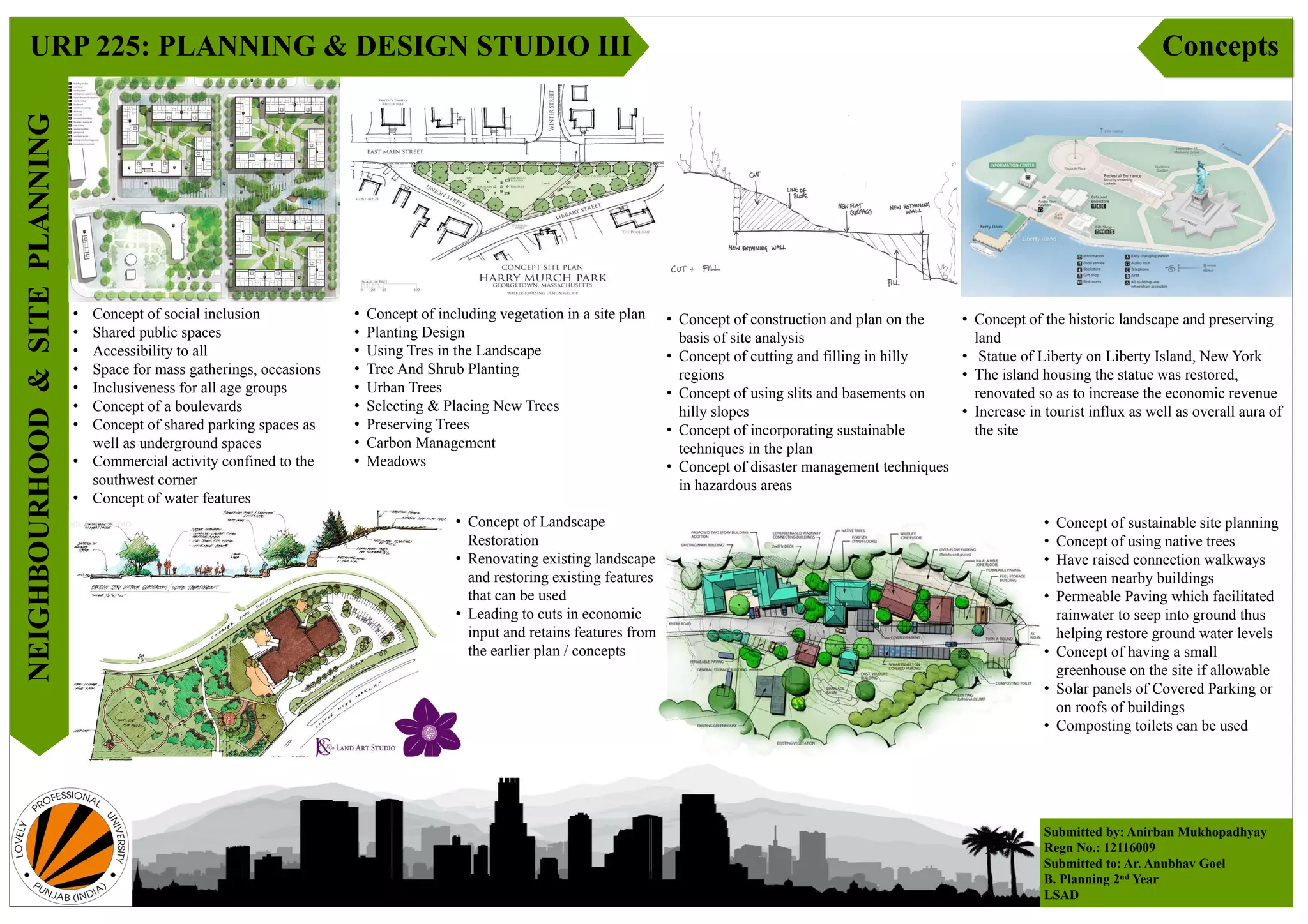 Site Planning Theory.pptx