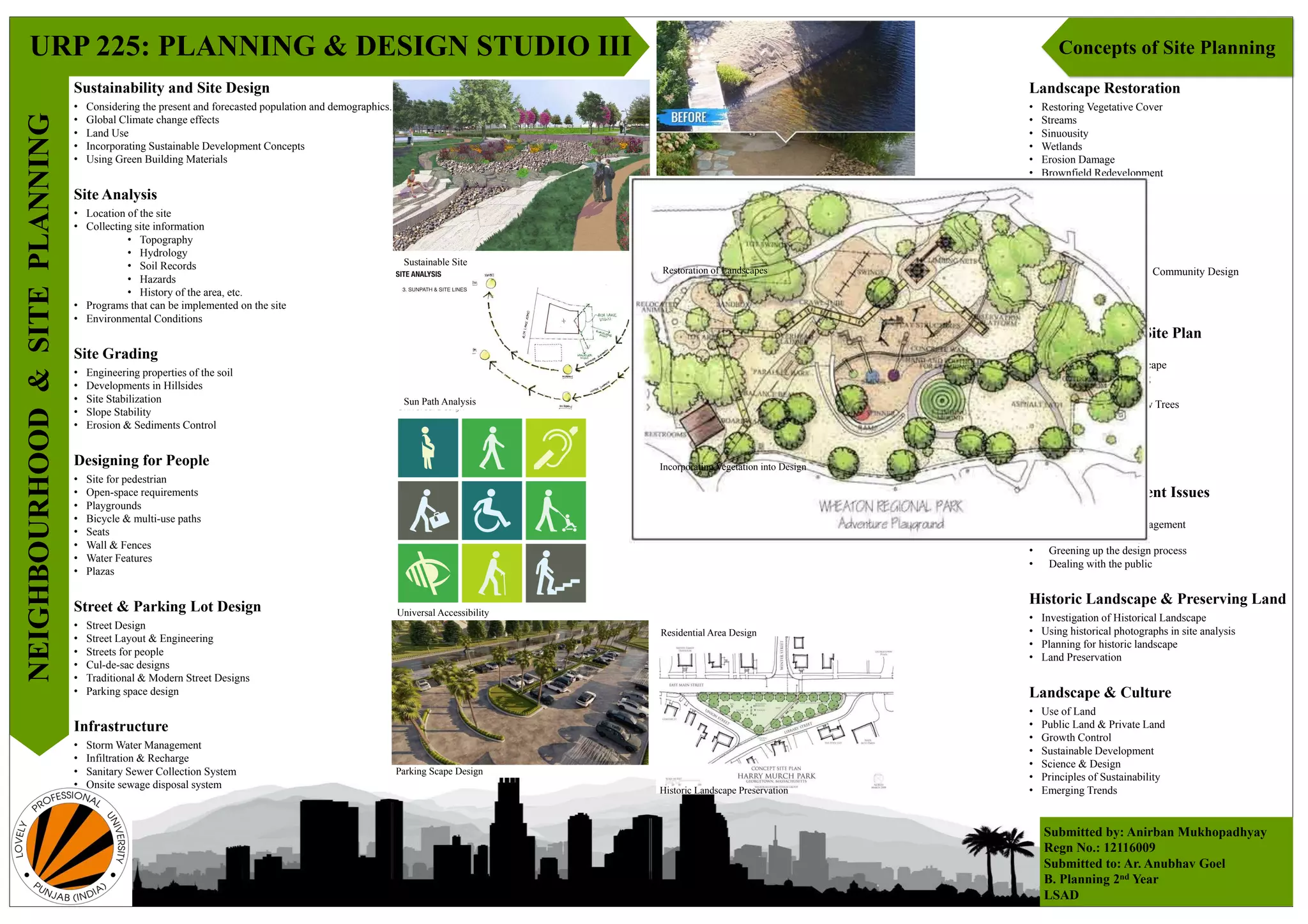 Site Planning Theory.pptx