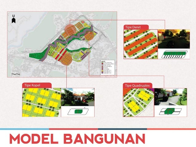 Presentasi Site Plan Perumahan Kota Muntilan