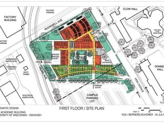 Site plans