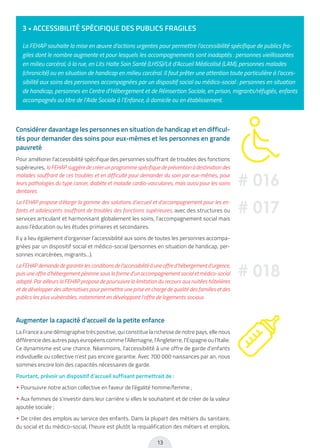 13
Considérer davantage les personnes en situation de handicap et en difficul-
tés pour demander des soins pour eux-mêmes et les personnes en grande
pauvreté
Pour améliorer l’accessibilité spécifique des personnes souffrant de troubles des fonctions
supérieures, la FEHAP suggère de créer un programme spécifique de prévention à destination des
malades souffrant de ces troubles et en difficulté pour demander du soin par eux-mêmes, pour
leurs pathologies du type cancer, diabète et maladie cardio-vasculaires, mais aussi pour les soins
dentaires.
La FEHAP propose d’élargir la gamme des solutions d’accueil et d’accompagnement pour les en-
fants et adolescents souffrant de troubles des fonctions supérieures, avec des structures ou
services articulant et harmonisant globalement les soins, l’accompagnement social mais
aussi l’éducation ou les études primaires et secondaires.
Il y a lieu également d’organiser l’accessibilité aux soins de toutes les personnes accompa-
gnées par un dispositif social et médico-social (personnes en situation de handicap, per-
sonnes incarcérées, migrants...).
La FEHAP demande de garantir les conditions de l’accessibilité à une offre d’hébergement d’urgence,
puis une offre d’hébergement pérenne sous la forme d’un accompagnement social et médico-social
adapté. Par ailleurs la FEHAP propose de poursuivre la limitation du recours aux nuitées hôtelières
et de développer des alternatives pour permettre une prise en charge de qualité des familles et des
publics les plus vulnérables, notamment en développant l’offre de logements sociaux.
Augmenter la capacité d’accueil de la petite enfance
La France a une démographie très positive, qui constitue la richesse de notre pays, elle nous
différencie des autres pays européens comme l’Allemagne, l’Angleterre, l’Espagne ou l’Italie.
Ce dynamisme est une chance. Néanmoins, l’accessibilité à une offre de garde d’enfants
individuelle ou collective n’est pas encore garantie. Avec 700 000 naissances par an, nous
sommes encore loin des capacités nécessaires de garde.
Pourtant, prévoir un dispositif d’accueil suffisant permettrait de :
• Poursuivre notre action collective en faveur de l’égalité homme/femme ;
• Aux femmes de s’investir dans leur carrière si elles le souhaitent et de créer de la valeur
ajoutée sociale ;
• De créer des emplois au service des enfants. Dans la plupart des métiers du sanitaire,
du social et du médico-social, l’heure est plutôt la requalification des métiers et emplois,
3 • ACCESSIBILITÉ SPÉCIFIQUE DES PUBLICS FRAGILES
La FEHAP souhaite la mise en œuvre d’actions urgentes pour permettre l’accessibilité spécifique de publics fra-
giles dont le nombre augmente et pour lesquels les accompagnements sont inadaptés : personnes vieillissantes
en milieu carcéral, à la rue, en Lits Halte Soin Santé (LHSS)/Lit d’Accueil Médicalisé (LAM), personnes malades
(chronicité) ou en situation de handicap en milieu carcéral. Il faut prêter une attention toute particulière à l’acces-
sibilité aux soins des personnes accompagnées par un dispositif social ou médico-social : personnes en situation
de handicap, personnes en Centre d’Hébergement et de Réinsertion Sociale, en prison, migrants/réfugiés, enfants
accompagnés au titre de l’Aide Sociale à l’Enfance, à domicile ou en établissement.
# 016
# 017
# 018
 