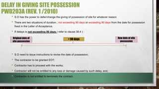 DELAY IN GIVING SITE POSSESSION 
PWD203A (REV. 1 /2010) 
• S.O has the power to defer/change the giving of possession of site for whatever reason 
• There are two situations of duration ; not exceeding 90 days or exceeding 90 days from the date for possession 
fixed in the Letter of Acceptance. 
• If delays is not exceeding 90 days ( refer to clause 38.4 ) : 
Original date of 
site possession 
< 90 days New date of site 
possession 
• S.O need to issue instructions to revise the date of possession; 
• The contractor to be granted EOT; 
• Contractor has to proceed with the works; 
• Contractor will not be entitled to any loss or damage caused by such delay, and; 
• Contractor is not entitled to terminate the contract. 
 