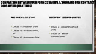 COMPARISON BETWEEN P.W.D FORM 203A (REV. 1/2010) AND PAM CONTRACT 
2006 (WITH QUANTITIES) 
P.W.D FORM 203A (REV. 1/2010) 
• Clause 11 : inspection of site 
• Clause 46 : access for works, 
etc. 
• Clause 38 : possession of site 
PAM CONTRACT 2006 (WITH QUANTITIES) 
• Clause 9 : access for architect 
works 
• Clause 21 : date of 
commencement 
 