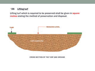 Turf Method Site preparation works | PPTX