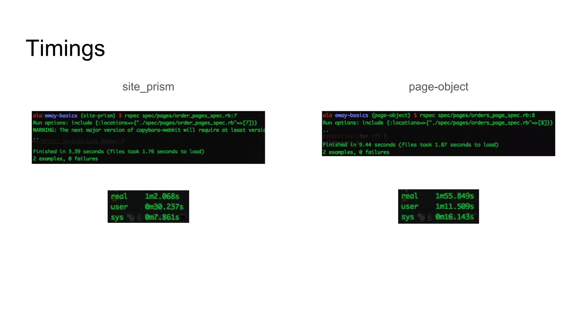 Timings
site_prism page-object