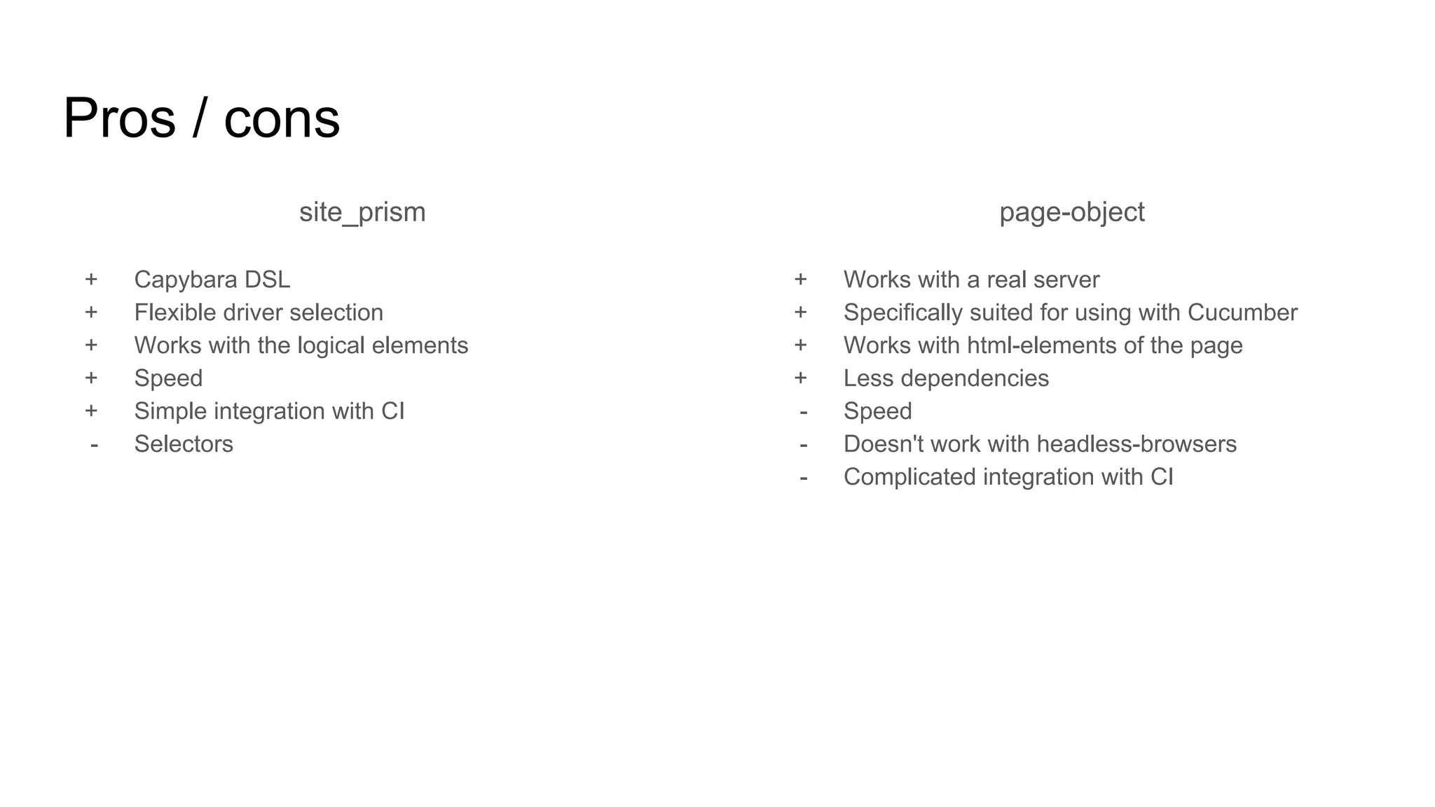 Pros / cons
site_prism
+ Capybara DSL
+ Flexible driver selection
+ Works with the logical elements
+ Speed
+ Simple integration with CI
- Selectors
page-object
+ Works with a real server
+ Specifically suited for using with Cucumber
+ Works with html-elements of the page
+ Less dependencies
- Speed
- Doesn't work with headless-browsers
- Complicated integration with CI