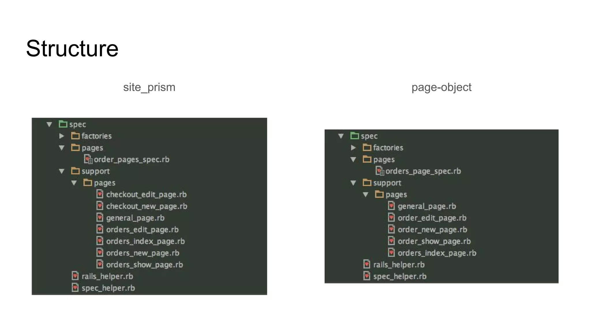 Structure
site_prism page-object