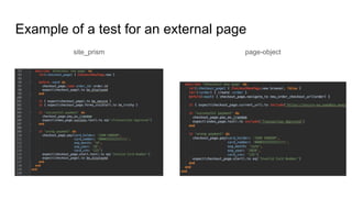 Example of a test for an external page
site_prism page-object
 