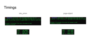 Timings
site_prism page-object
 