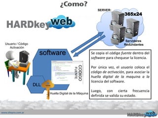 DLL
CODIGO
FUENTE
software
Huella Digital de la Máquina
Usuario / Código
Activación
Servidores
Redundantes
365x24
SERVER:
Se copia el código fuente dentro del
software para chequear la licencia.
Por única vez, el usuario coloca el
código de activación, para asociar la
huella digital de la maquina a la
licencia del software.
Luego, con cierta frecuencia
definida se valida su estado.
 