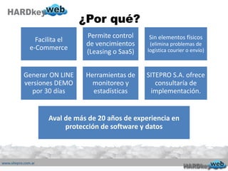 Facilita el
e-Commerce
Permite control
de vencimientos
(Leasing o SaaS)
Sin elementos físicos
(elimina problemas de
logística courier o envío)
Generar ON LINE
versiones DEMO
por 30 días
Herramientas de
monitoreo y
estadísticas
SITEPRO S.A. ofrece
consultaría de
implementación.
Aval de más de 20 años de experiencia en
protección de software y datos
¿Por qué?
 