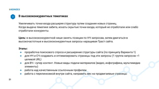 21
В высококонкурентных тематиках
Увеличивать точки входа расширяя структуру путем создания новых страниц.
Когда выдача тематике забита, искать скрытые точки входа, который не отработали или слабо
отработали конкуренты.
Цель: в высококонкурентной нише занять позиции по НЧ запросам, затем двигаться в
высокочастотные и высококонкурентные запросы наращивая Траст сайта.
Этапы:
● проработка поискового спроса и расширение структуры сайта (по принципу Варианта 1)
● для НЧ и СЧ создавать и оптимизировать страницы под эти запросы (1 группа запросов =1
целевой URL)
● для ВЧ - супер контент. Новые виды подачи материалов (видео, инфографика, мультимедиа
элементы)
● работа над качественным ссылочным профилем
● работа с перелинковкой внутри сайта, направить вес на продвигаемые страницы
3
 