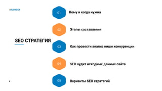 4
01 Кому и когда нужна
SEO СТРАТЕГИЯ
02 Этапы составления
03 Как провести анализ ниши конкуренции
04 SEO аудит исходных данных сайта
05 Варианты SEO стратегий
 