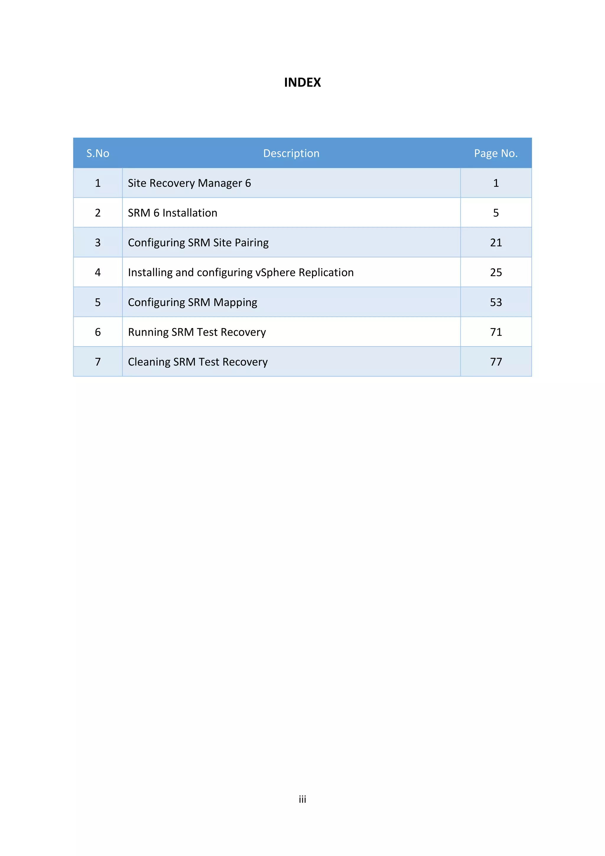 iii
INDEX
S.No Description Page No.
1 Site Recovery Manager 6 1
2 SRM 6 Installation 5
3 Configuring SRM Site Pairing 21
4 Installing and configuring vSphere Replication 25
5 Configuring SRM Mapping 53
6 Running SRM Test Recovery 71
7 Cleaning SRM Test Recovery 77
 