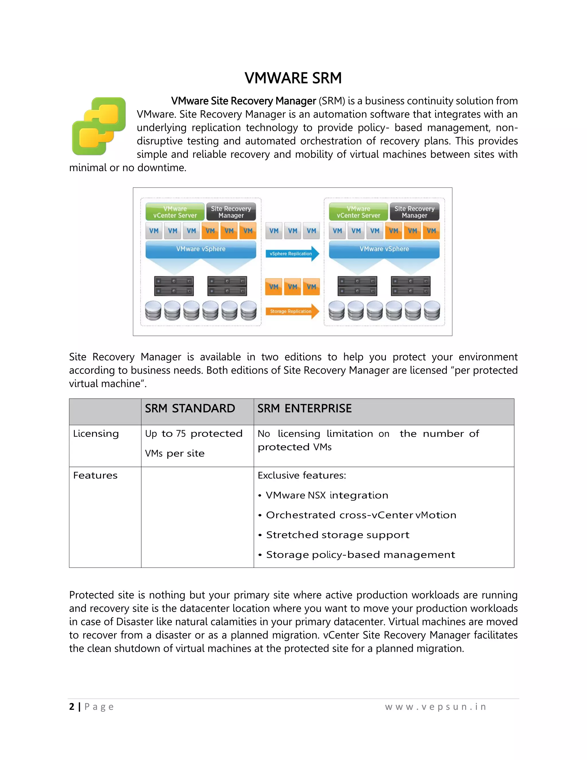 2 | P a g e w w w . v e p s u n . i n
VMWARE SRM
VMware Site Recovery Manager (SRM) is a business continuity solution from
VMware. Site Recovery Manager is an automation software that integrates with an
underlying replication technology to provide policy- based management, non-
disruptive testing and automated orchestration of recovery plans. This provides
simple and reliable recovery and mobility of virtual machines between sites with
minimal or no downtime.
Site Recovery Manager is available in two editions to help you protect your environment
according to business needs. Both editions of Site Recovery Manager are licensed “per protected
virtual machine”.
SRM STANDARD SRM ENTERPRISE
Licensing Up to 75 protected
VMs per site
No licensing limitation on the number of
protected VMs
Features Exclusive features:
• VMware NSX integration
• Orchestrated cross-vCenter vMotion
• Stretched storage support
• Storage policy-based management
Protected site is nothing but your primary site where active production workloads are running
and recovery site is the datacenter location where you want to move your production workloads
in case of Disaster like natural calamities in your primary datacenter. Virtual machines are moved
to recover from a disaster or as a planned migration. vCenter Site Recovery Manager facilitates
the clean shutdown of virtual machines at the protected site for a planned migration.
 