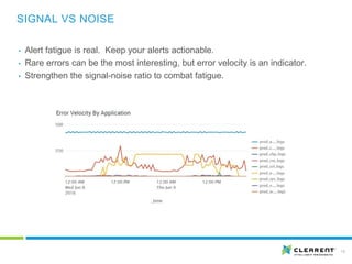 SIGNAL VS NOISE
13
• Alert fatigue is real. Keep your alerts actionable.
• Rare errors can be the most interesting, but error velocity is an indicator.
• Strengthen the signal-noise ratio to combat fatigue.
 