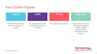 PROPRIETARY AND CONFIDENTIAL
the time it takes for your
service to process a
request
Four Golden Signals
5
Latency
the measurement of the
requests the service is
handling
Traffic
the request rate of errors
Errors
How much a resource
with limited quantity is
utilized, usually
measured as a
Percentage of that
resource
Saturation
 