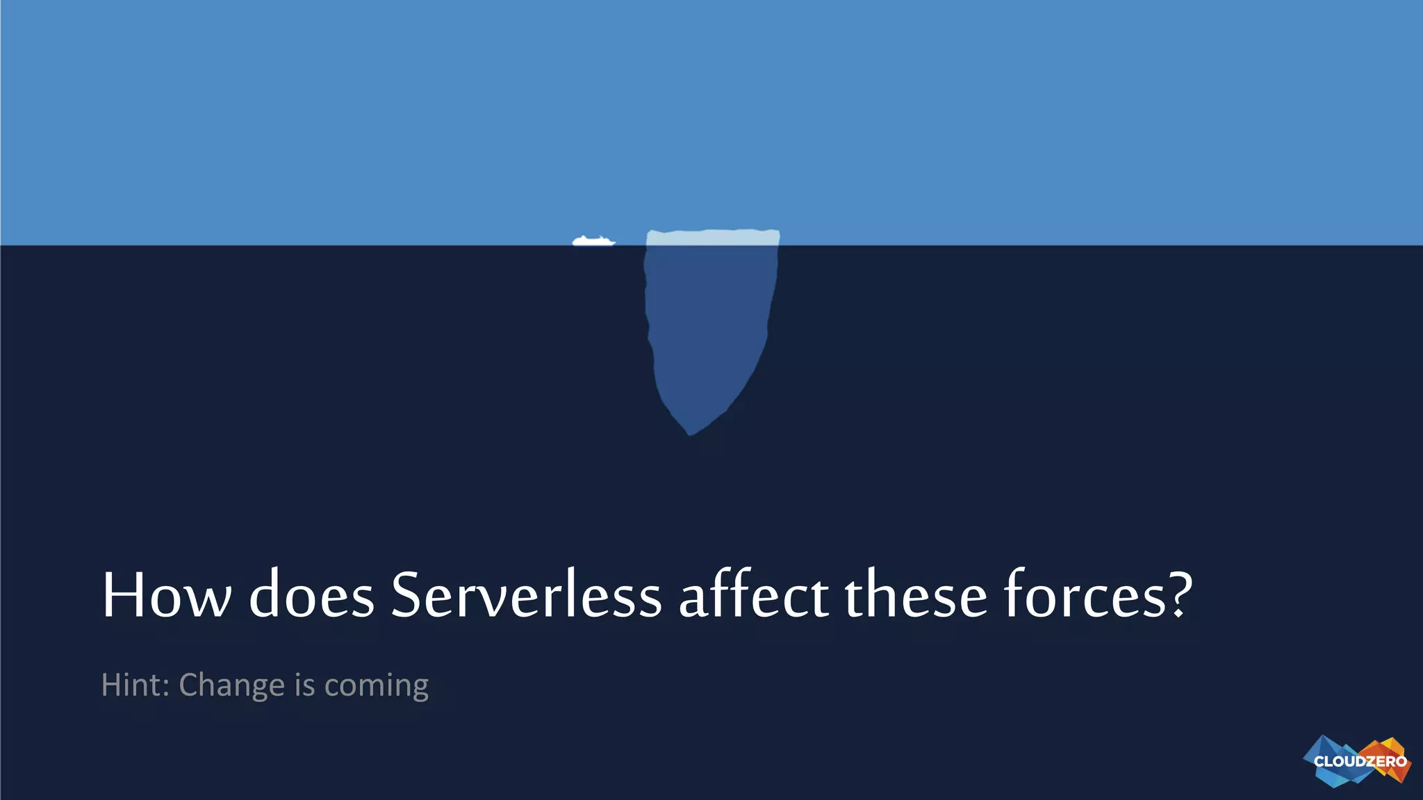 How does Serverless affect these forces?
Hint: Change is coming
 
