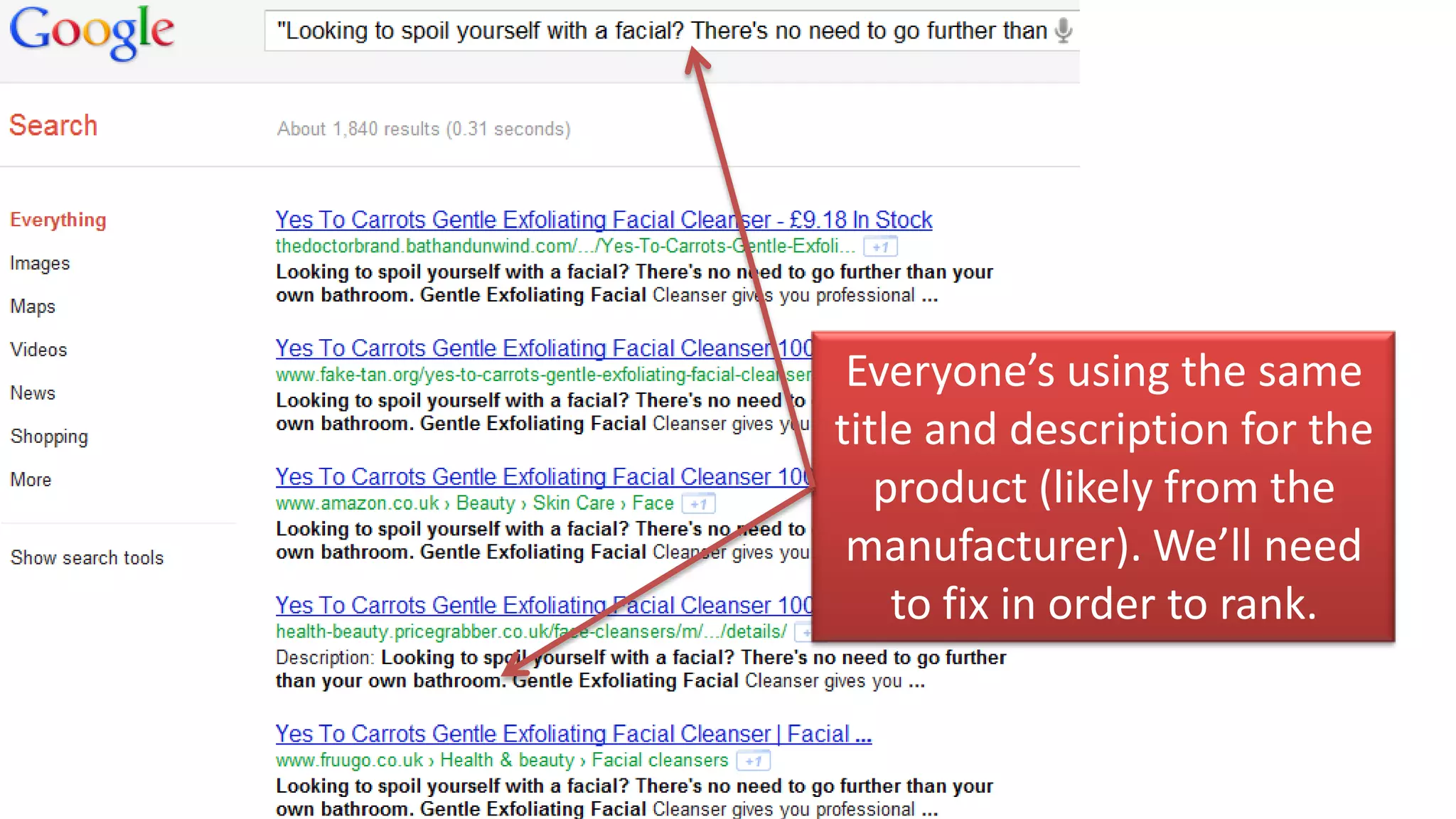 Everyone’s using the same
title and description for the
   product (likely from the
 manufacturer). We’ll need
    to fix in order to rank.
 