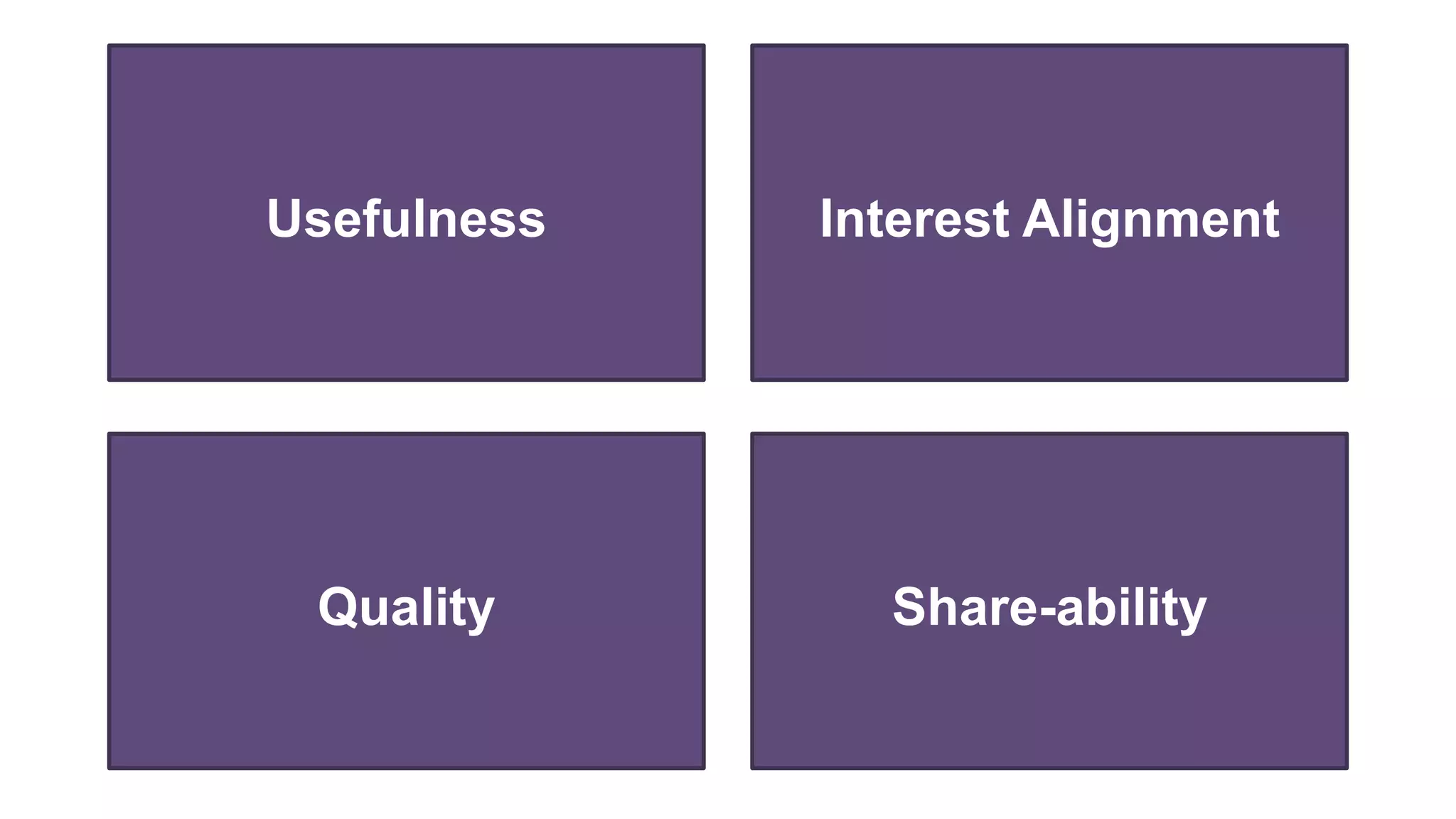 Usefulness   Interest Alignment




 Quality       Share-ability
 