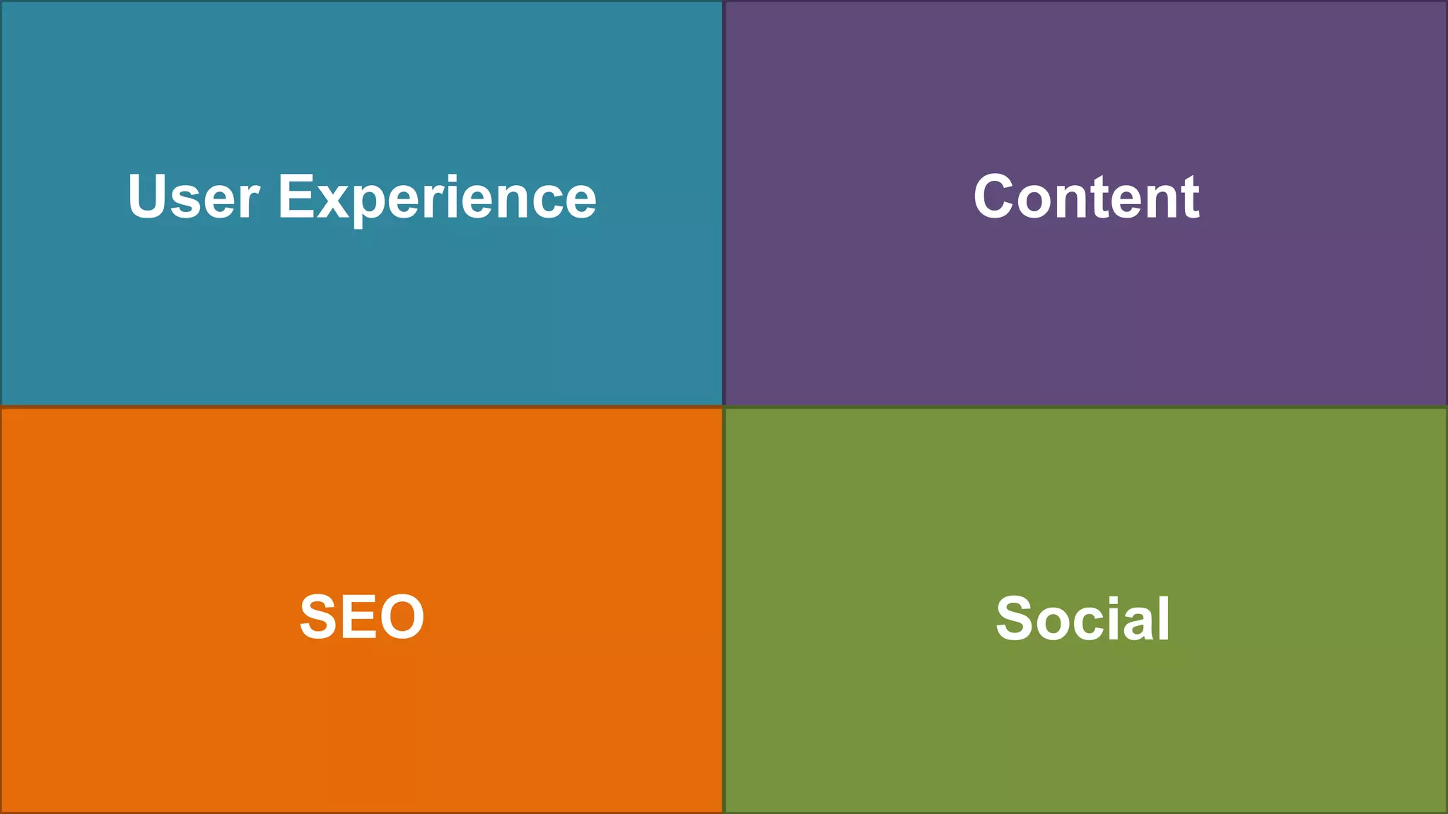 User Experience   Content




     SEO          Social
 