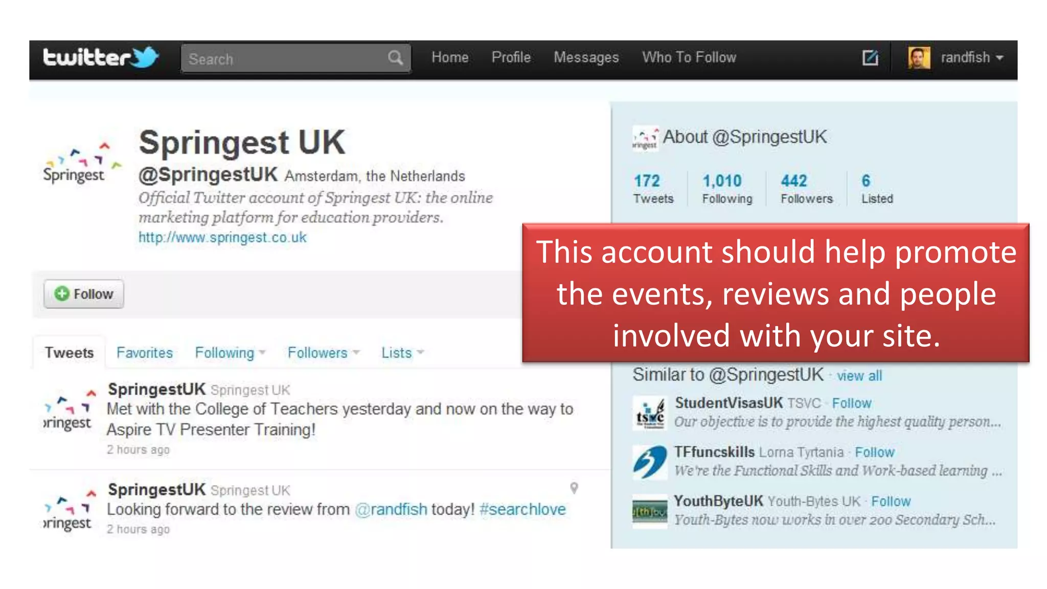 This account should help promote
 the events, reviews and people
      involved with your site.
 