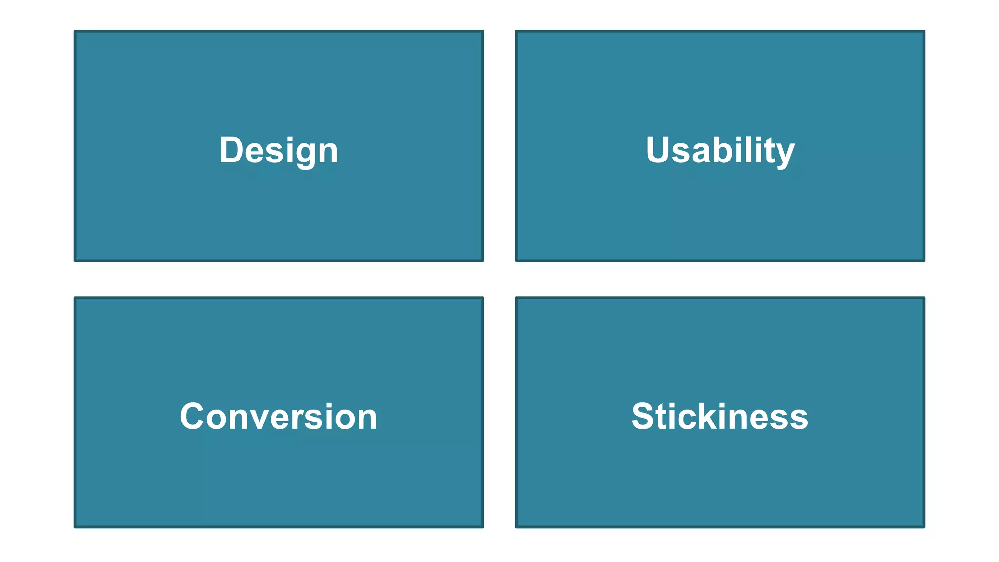 Design      Usability




Conversion   Stickiness
 