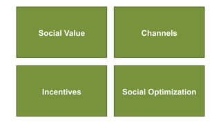 Social Value       Channels




Incentives     Social Optimization
 
